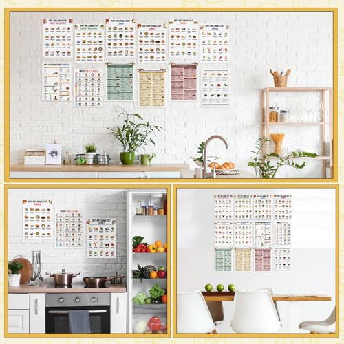 Image of Sinload 12 Pcs Anti-inflammatory Diet Food List Poster Nutrition Grocery List Gut Health Guide Poster for Art Kitchen Room Wall