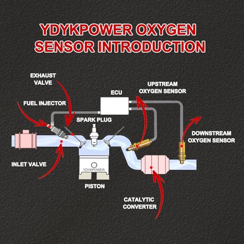 Sensor de oxígeno 234-9135 para Infiniti y Nissan 2 pcs miniatura 6