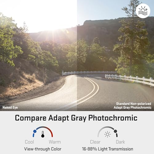 Image of Revant Replacement Lenses for Oakley M Frame Sunglasses