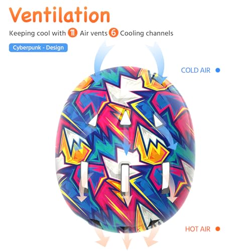 Image of MOUNTALK Kids /Toddler Bike Helmet for Infant /Baby to Children 1 /2 /3 /4 /5 /6 /7 /8 Years Old, Kids Helmets Ages 5-8 /8-14,Skateboard Helmets for Youth Boys and Girls