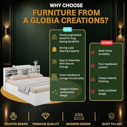 Image of Viggo Queen Bed with Box Storage | Engineered Wood | Frosty White Finish | Headboard Storage | Sturdy & Modern | Knock-Down Assembly | 3-Year Warranty