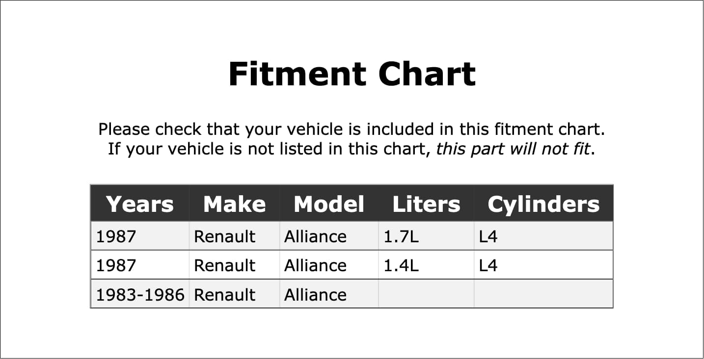 Fuel Injection Throttle Body Repair Kit Compatible With Renault Alliance 1983 1984 1985 1986 1987 PC-677004