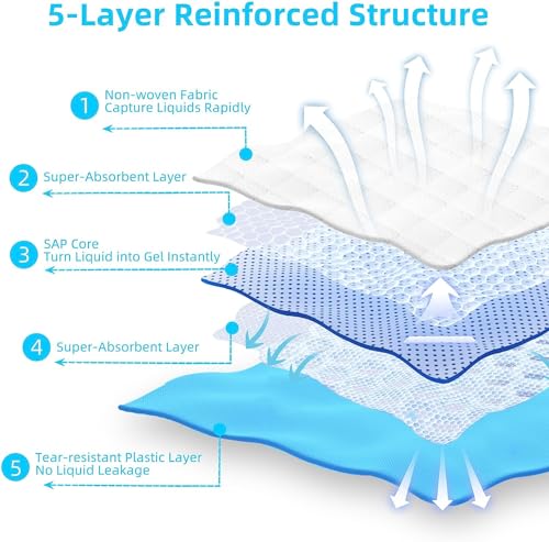 Super Absorbent Waterproof Dog and Puppy Pet Training Pad, Housebreaking Pet Pad, 50-Count Extra Middle-Size, 28’’X34’’, Blue Super Absorbent Waterproof Dog and Puppy Pet Training Pad, Housebreaking Pet Pad, 50-Count Extra Middle-Size, 28’’X34’’, Blue