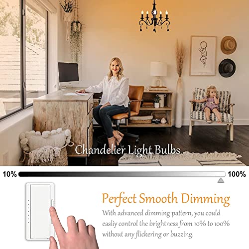 Sailstar 6 Pack Dimmable G9 Led Bulb 2700K Soft Warn White 6 Pack E12 Candelabra Bulbs Dimmable #TOP2