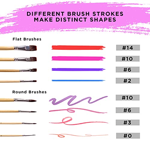 Ooku 8Pcs Paint Brush Set, Watercolor Paint Brushes For Kids Adults | Round Flat Paint Brushes For Acrylic Painting, Artist Paint Brushes | Nylon Bristles For Oil Gouache Acrylic Paint Brushes #TOP2
