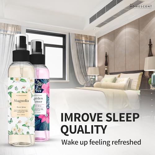 My Home Scent MH2110RHGFMSPRAY-FBA Aromatherapy Essential Oil Room Mist Spray thumb #3
