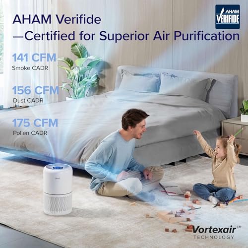 Image of LEVOIT Air Purifiers for Home Bedroom, HEPA Sleep Mode, AHAM VERIFIDE, Smart WiFi for Home Large Room, Quiet Cleaner for Pet Hair, Allergies, Dust, Smoke, Pollon, Alexa Control, Core300S-P, White