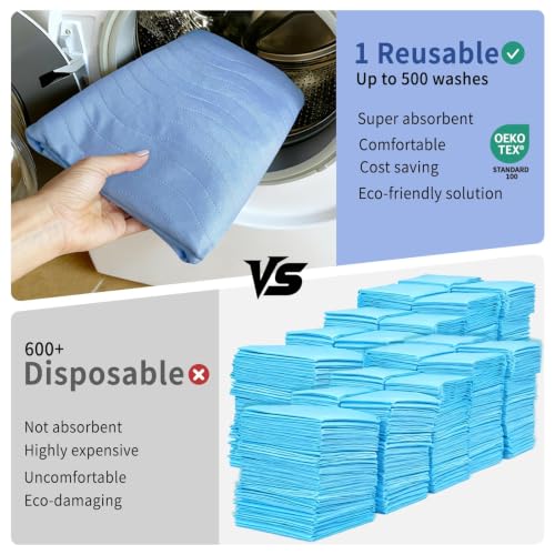 Image of Accompagner Incontinence Bed Pads Washable Waterproof, Ultra-Absorbent Reusable Underpads for Diaper Changing, Nursing, Bedridden, Adults, Seniors, Kids and Dogs (Blue, 24 inchx24 inch(Pack of 6))