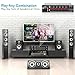Pyle 12-Channel Wireless Bluetooth Power Amplifier - 6000 Watts Maximum Power Output, Multi-Zone Audio Source Mixer Receiver with USB, SD, AUX Inputs, and Digital LED Display Panel
