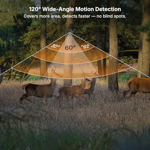 GardePro E8 2.0 Pro trail camera review