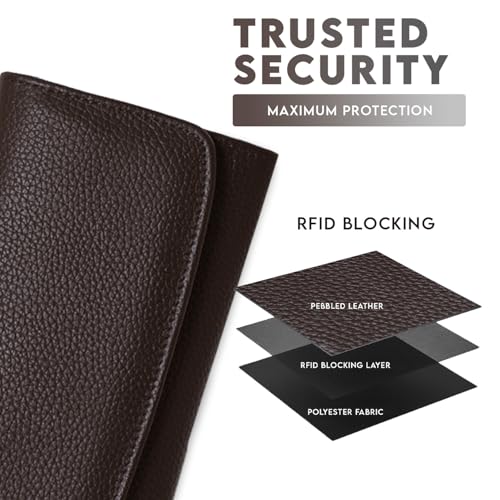 Image of Genuine Leather Women's RFID Blocking Trifold Slim Clutch Wallet with 12 Card Slots, 1 ID Window, and 4 Cash Slots