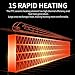 Oscillating Space Heater, Indoor Personal Heater, Electric Ceramic Heater with Over Heat Protection, Tip Over Protection, 3 Heat Settings, Quick Heat up for Home Office