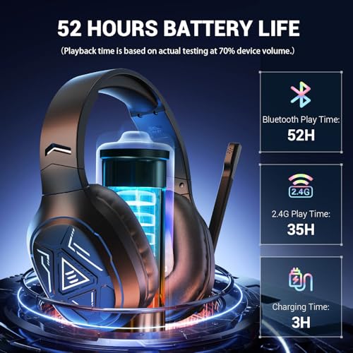 EKSA E5BT Wireless Gaming Headset の商品画像 5