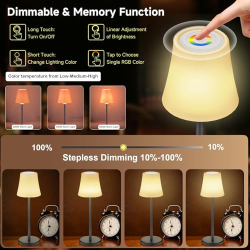 Image of Unique New Wireless Wine Bottle Lamp Dimmable Rechargeable 3 Color&RGB LED Desk Lamp with Shade Touch Control Battery Operated LED Lamp ABS Cordless Lampshade (1, Table Multicoloured)