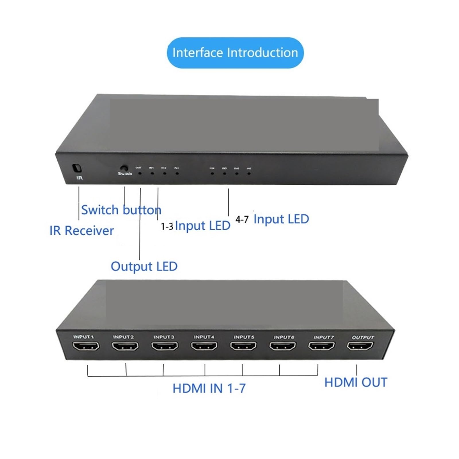 Przełącznik wideo, Przełącznik HMI 4K 60HZ 7x1 4x1 3x1 2.0 Konwerter wideo Aud dla PS4 DVD PC na telewizor HDTV Monitor lub or dla biur domowych, centrów danych(7X1)