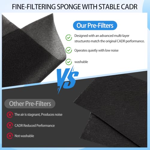 Image of AD 2000 Replacement Air Filter Compatible with Air Doctor 2000 & 2000i Air Purifiers,(1 Premium Air Filters + 2 Activated Carbon Filters + 4 Pre-Filter), Compare to ADF2001, ADF2002, ADF2003
