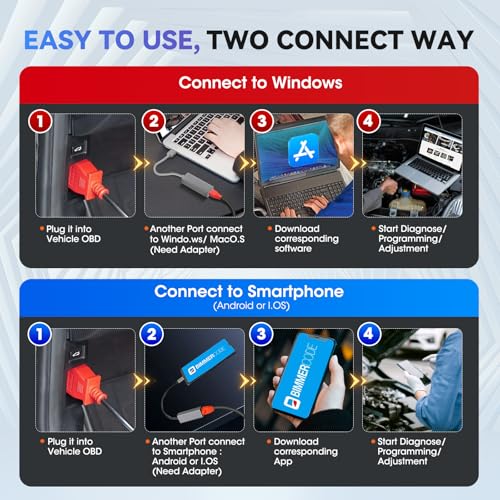 Image of Autel Ethernet to OBD Cable for BMW F Series Enet Cable, Ethernet Connector to OBDII Interface Cable for BMW F-Series Programming /Refresh Hidden Data /Car Diagnostic Coding