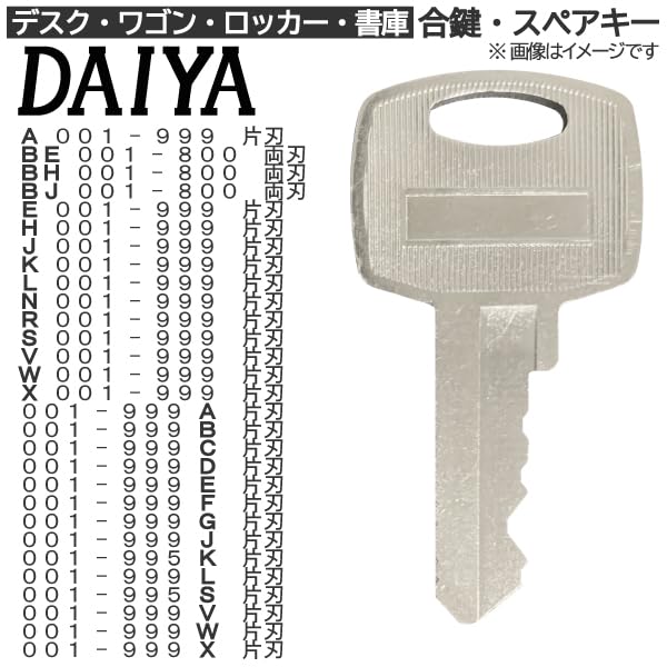Amazon.co.jp: 合鍵 スペアキー DAIYA(ダイヤ)向け 合鍵