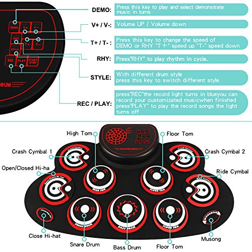 Electronic Drum Set - YUOIOYU Practice Drum Pad Roll Up Potable Drum Kit with Headphone Jack Built-in Speaker Drum Sticks 10 Hours Playtime, Great Holiday Birthday Gift for Kids Adult - Thumbnail 5