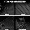 Floor Mats for Lexus RX350/RX350H/RX500h 2023-2026, All Weather Floor Mats Trunk Cargo Liner with Backrest Protectors and Door Sill Guards Accessories, Full Coverage Set (Not fit RX450h & PHEV)