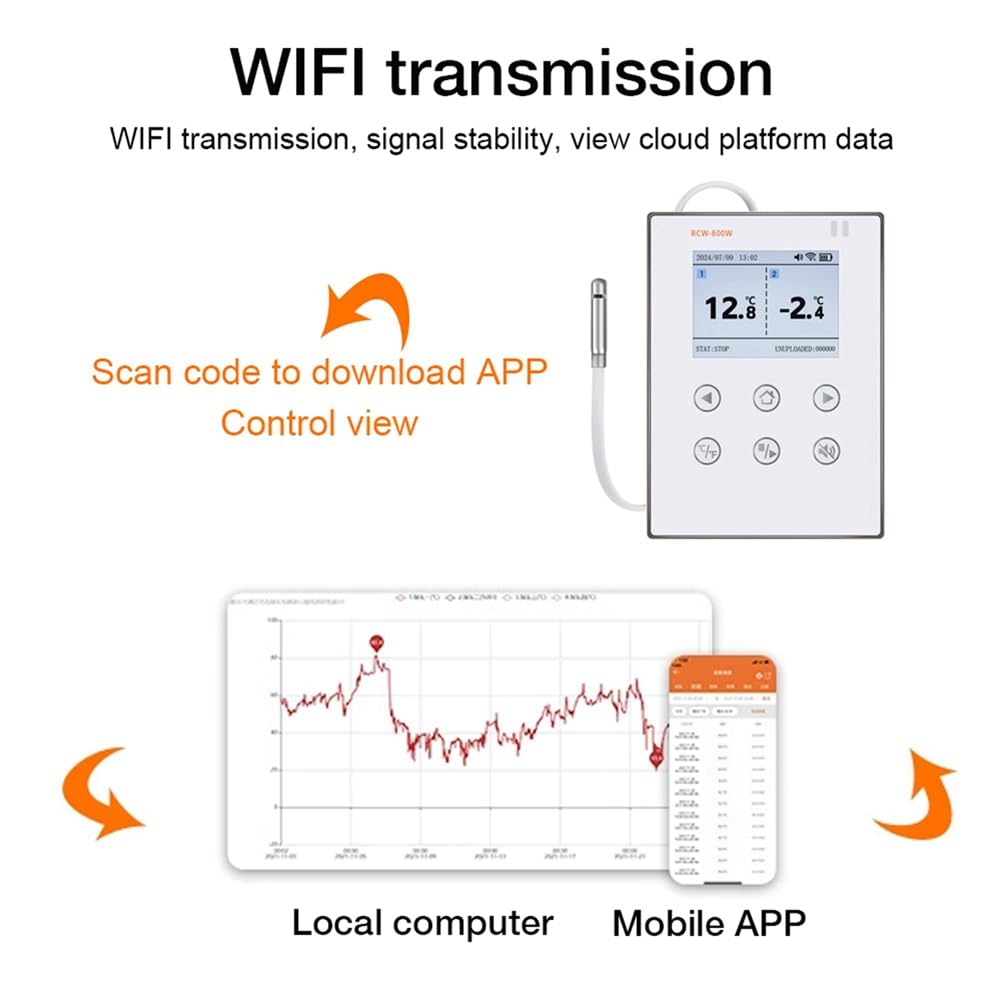 Registrador de Datos de Temperatura y Humedad en Tiempo Real Inalámbrico con Sonda Externa para Monitoreo Inalámbrico para la Gestión de la Cadena de Frío