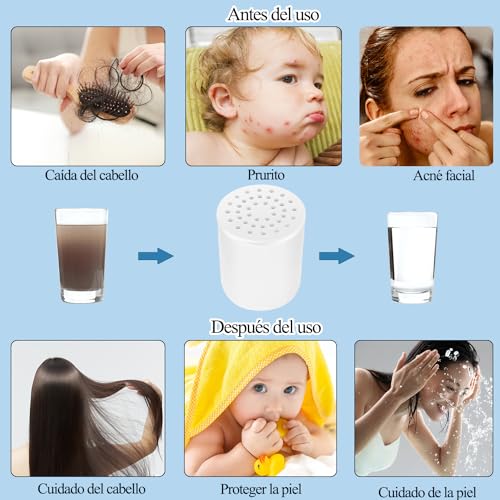 Listado de Cartuchos de filtrado para el agua que Puedes Comprar On-line. 24 Cartuchos de filtrado para el agua marca Besoner (3)