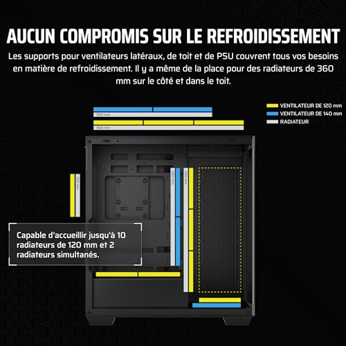 CORSAIR 3500X Boîtier PC ATX Mid-Tower – Verre Trempé Panoramique - Connexion Inversée Compatible avec La Carte Mère – Pas de Ventilateurs Inclus – Noir