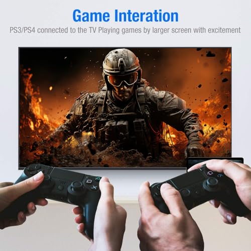 Image of 4K HDMI 2.0 Cable 20FT,Highwings High Speed 18Gbps HDMI 2.0 Braided Nylon HDMI Cord, 4K HDR,HDCP 2.2,ARC,Video 4K UHD 2160p,HD 1080p,3D-PS3 PS4 Blu-ray Netflix Projector Game Monitor ect