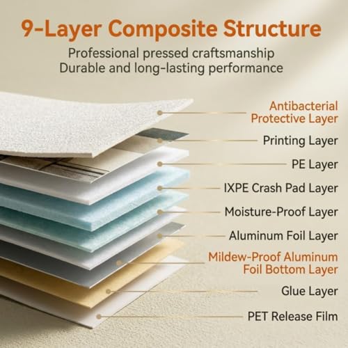 Paneles de pared tapizados autoadhesivos blancos | Acolchado protector grueso de 5 rollos 6