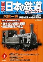 図説日本の鉄道クロニクル全10巻セット(講談社) 戦争と鉄道 戦時下の鉄道と3大事件 (図説 日本の鉄道クロニクル