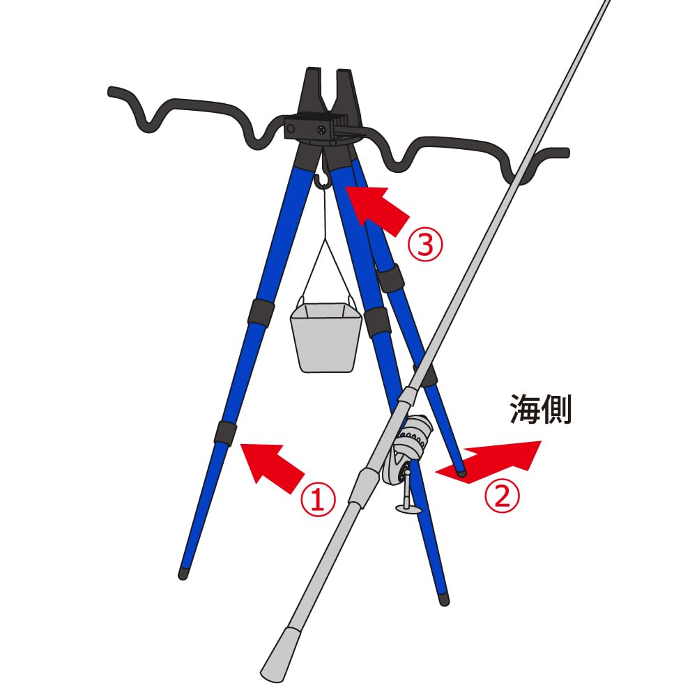 Amazon | タカミヤ(TAKAMIYA) SmileShip アルミ三脚 ミニ 3段 ブラック