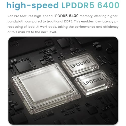 Image of Mini Gaming PC Desktop Computers -AMD Ryzen 7 6800H Pro 16GB LPDDR5, 512GB SSD, wifi6, Bluetooth 5.2, 2.5G LAN, Type-C 4.0