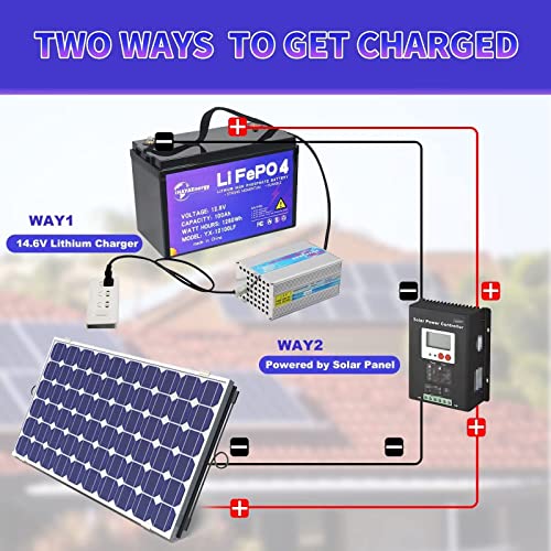 Image of 12V 100Ah
