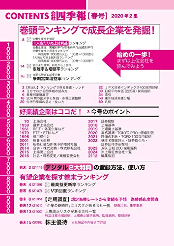 解禁より3ヶ月早く早期内定キメた就活を振り返るpart3 面接編 解禁より3ヶ月早く早期内定キメた就活を振り返るpart3 面接編