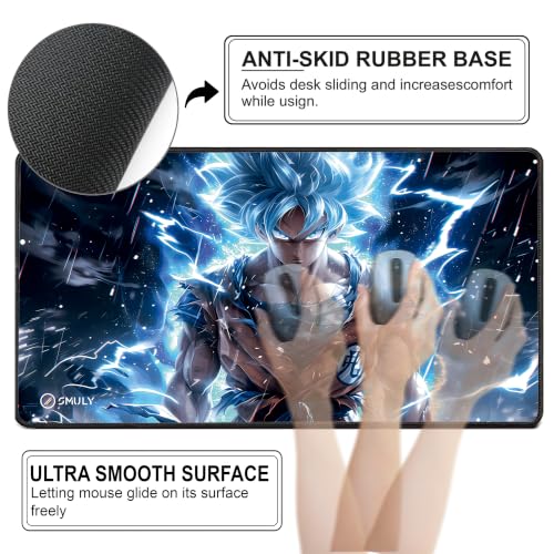 Image of Blue Energy Anime Mouse Pad 18x36 Inch 3mm Extended Gaming Desk Mat with Anti-Slip Rubber Base Mousepad for Smooth Surface Desk pad for PC & Laptop Use Waterproof & Stiched (Multicolour) Deskpad