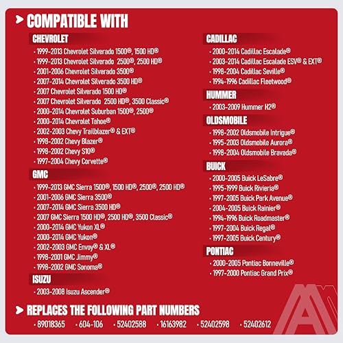 Image of HVAC Blend Door Actuator - Compatible with Chevrolet & GMC 1994-2012 - Silverado, Tahoe & Sierra - Driver & Passenger Side Temperature Control Air Actuator - Replaces 89018365, 604-106, 52402588