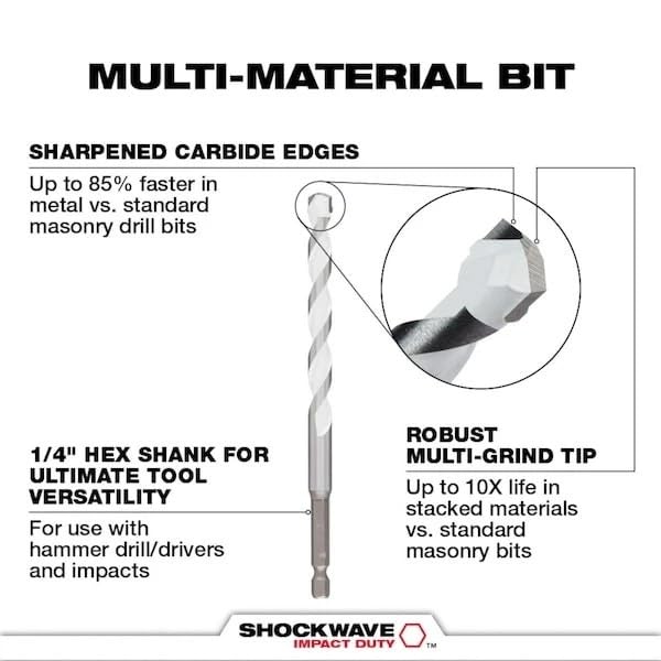for Milwaukee Tool 48-20-8899 7 Pc. Shockwave Impact Duty Carbide Multi-Material