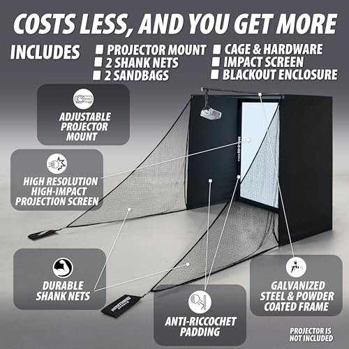 Complete 4K-Ready Enclosure Package