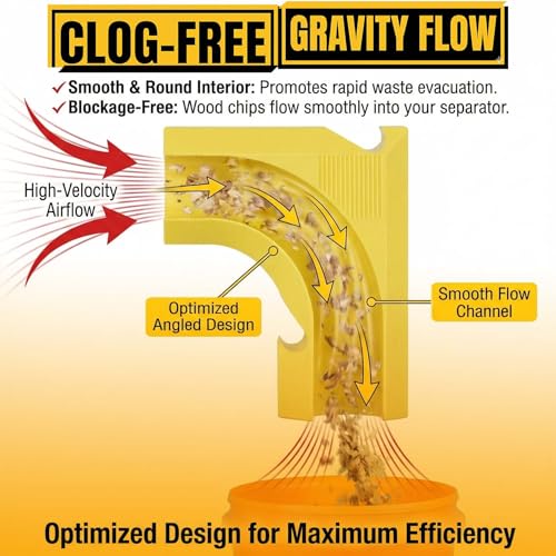 DeWALT DWE7485 Dust Adapter