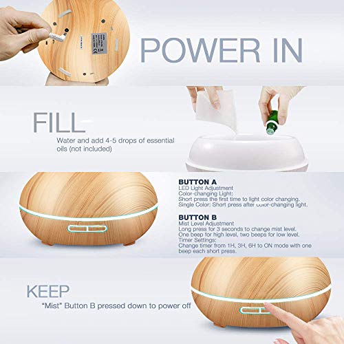 Cool Mist Humidifiers - Essential Oil Diffusers With 7 Lighting Options - Auto Shut Off Humidifiers For Bedroom, Home & Office #TOP4