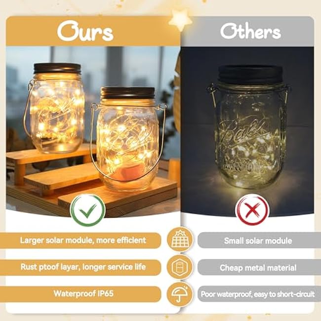 Dracarys 3 Pack Mason Jar Solar Lights Lids, Solar Fairy LED Lights (NO Jars&Hanger), Festival Garden Shed Windows Party Decor Lanterns String Outdoor