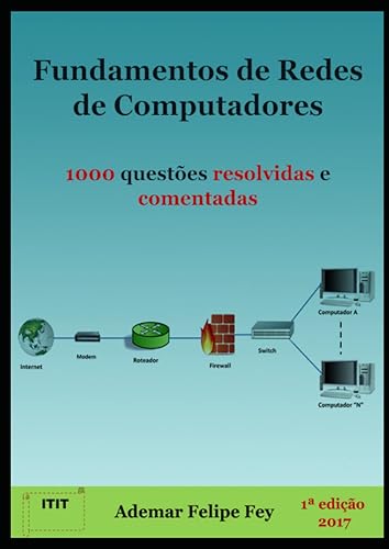 Fundamentos de Redes de Computadores. 1000 Questões Resolvidas e Comentadas
