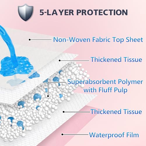 Extra Thick Training Pads for Dogs, Chamomile Scented Puppy Pads Pee Pads 22\"x23\", 40-Counts , Super Absorbent & Leak-Proof & Odor Eliminating