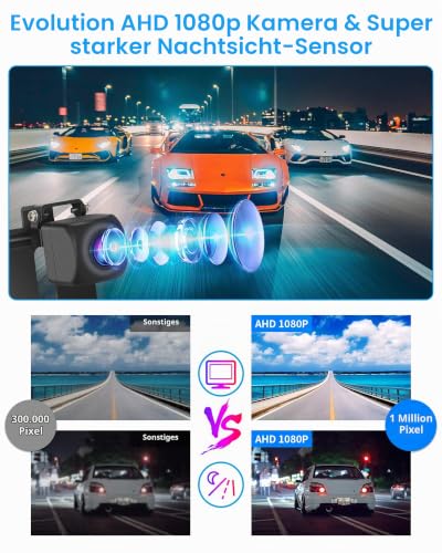 【Exklusiver Stil】 5 Zoll Rückfahrkamera Auto AHD 1080P Mit Monitor - Zwei Arten der...