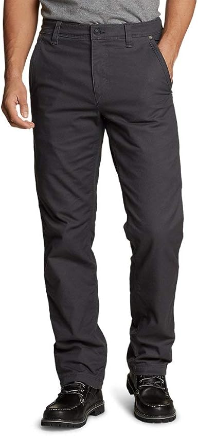 Snowcat Fleece-Lined Canvas Pants 
