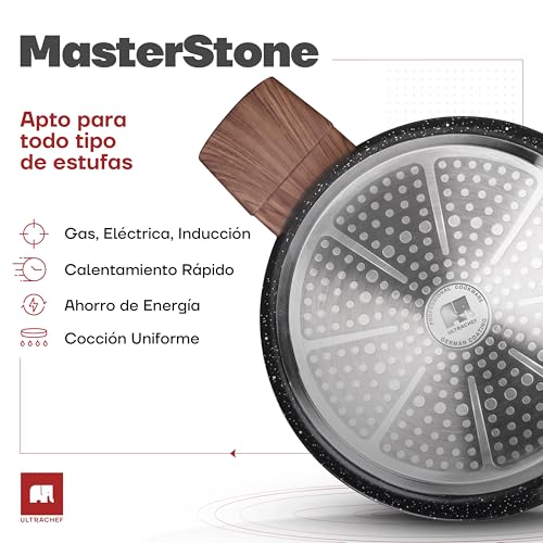 Accesorios De Cocina, Sports Imagen adicional