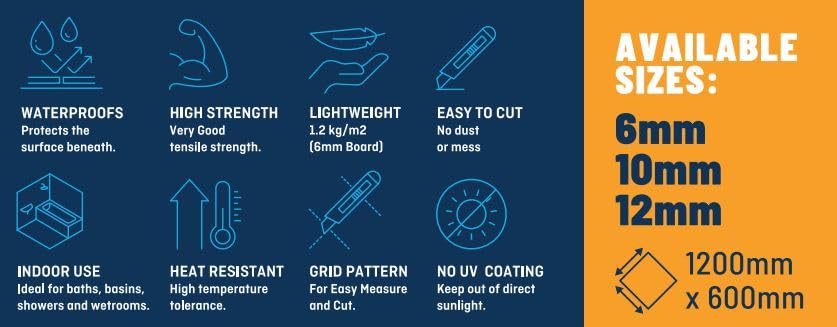 6mm, 10mm and 12mm Waterproof Tile Backer Board 1200x600mm Lightweight - Image 5
