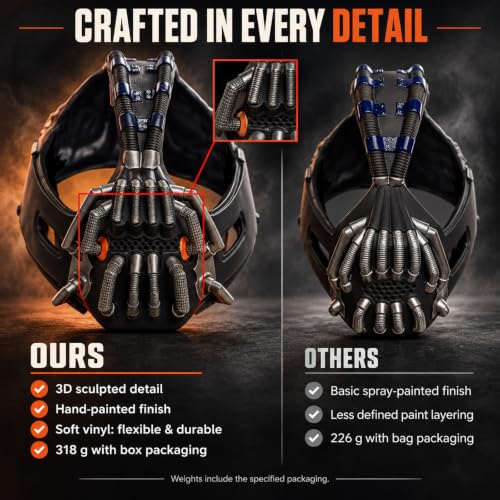 Halloween Mask for Bane Cosplay Costume Mask Adult Men Accessories - image 3