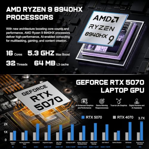 Image of HP OMEN RTX 5070 AMD Ryzen 9 8940HX 240Hz Gaming Laptop | 16 inch WQXGA IPS, 64GB DDR5 RAM, 1TB SSD, RGB Backlit KB, Low Blue Light, Windows 11 Home, w /bundle