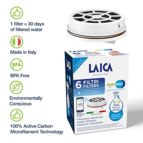 LAICA FAST DISK Water Filter Cartridges, 6 Month Pack (6 x 30 Day Filters)- Instant Active Carbon Filter, Reduces Chlorine, Pesticides, Microplastics, Chlorinated Organic Solvents.